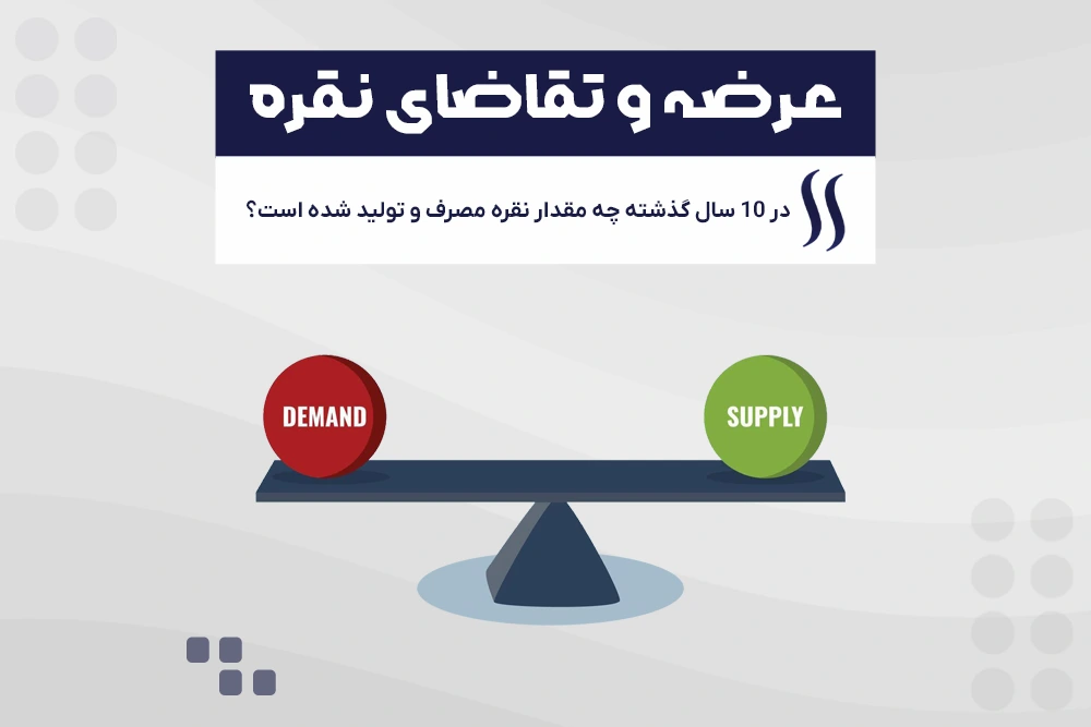 عرضه و تقاضای نقره چقدر است؟